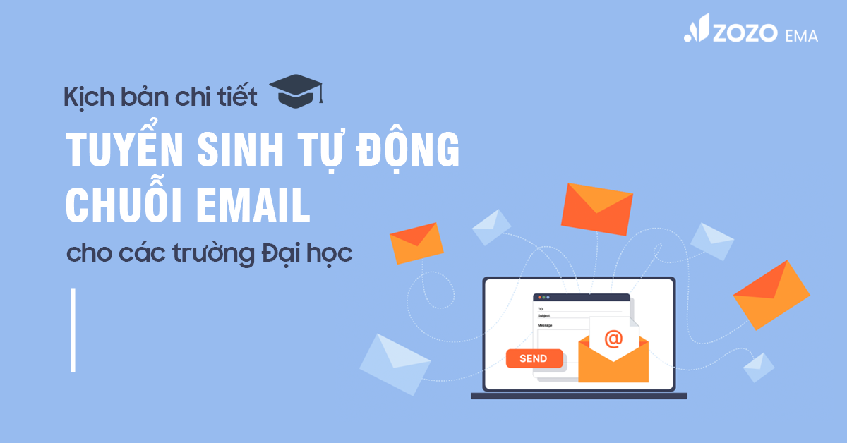 Kịch bản chi tiết chuỗi Email tuyển sinh tự động cho các trường Đại Học